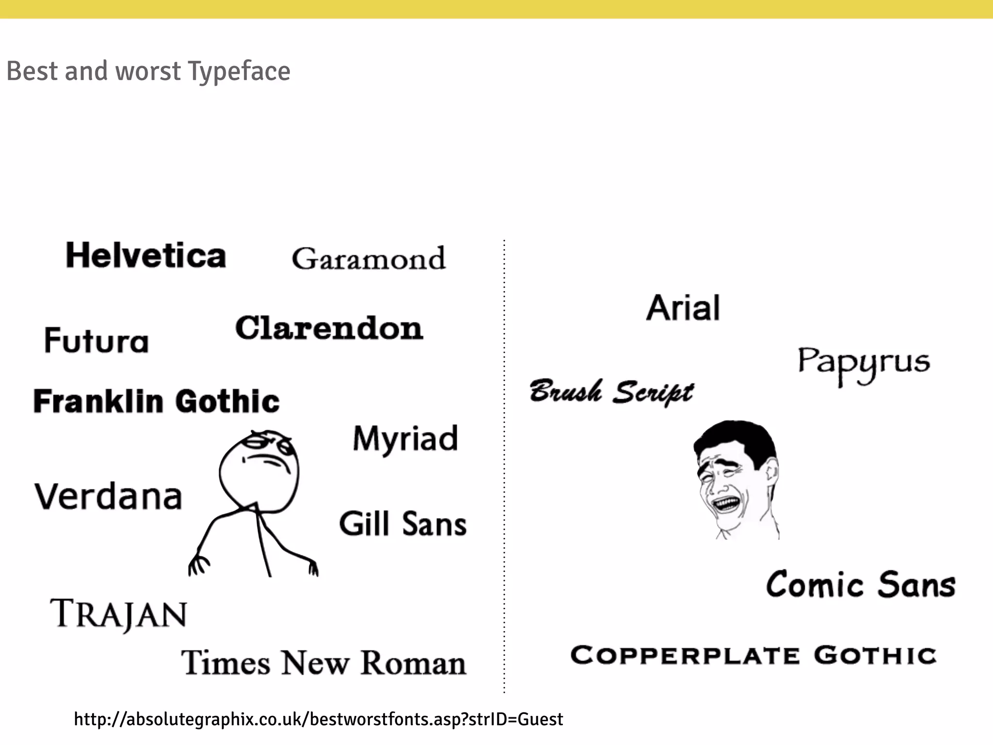 Best and worst Typeface
http://absolutegraphix.co.uk/bestworstfonts.asp?strID=Guest
 