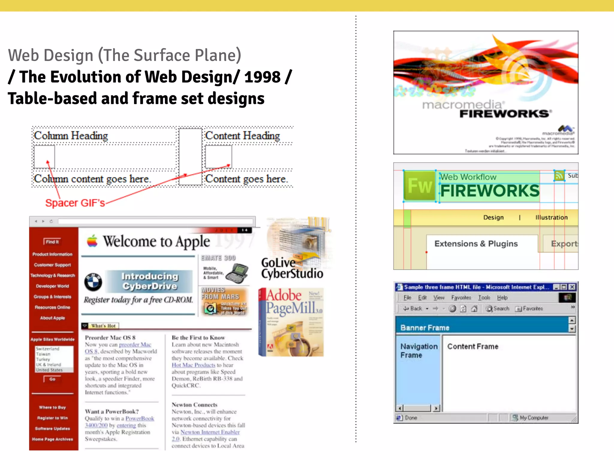 Web Design (The Surface Plane)
/ The Evolution of Web Design/ 1998 /
Table-based and frame set designs
 