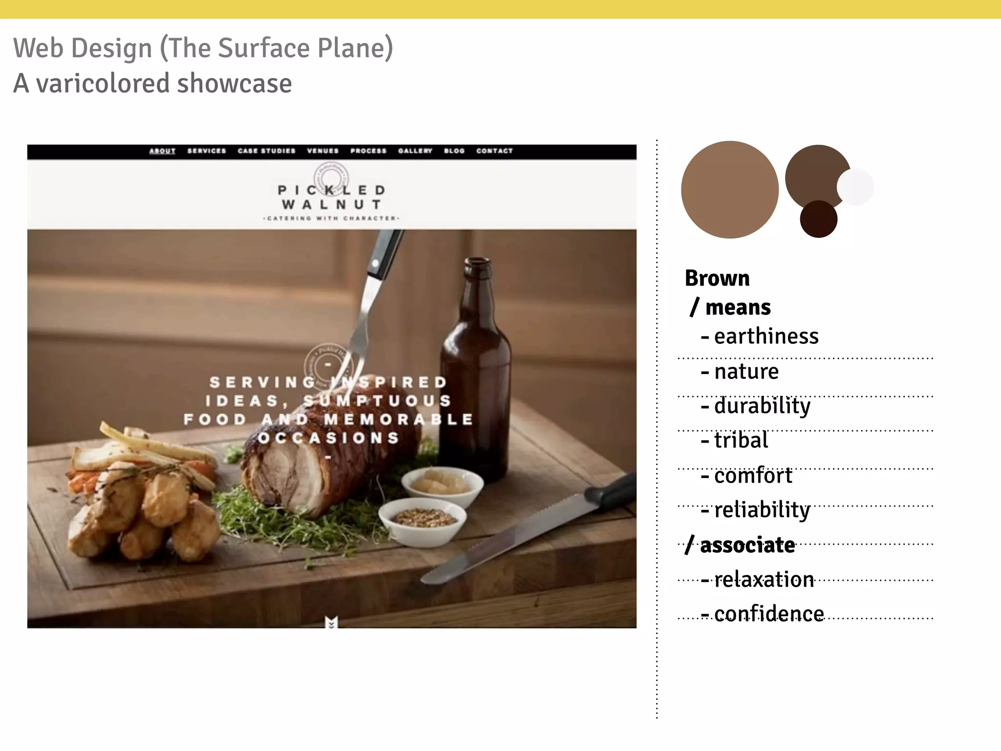 Web Design (The Surface Plane)
A varicolored showcase
Brown
/ means
-earthiness
-nature
-durability
-tribal
-comfort
-reliability
/ associate
-relaxation
-confidence
 