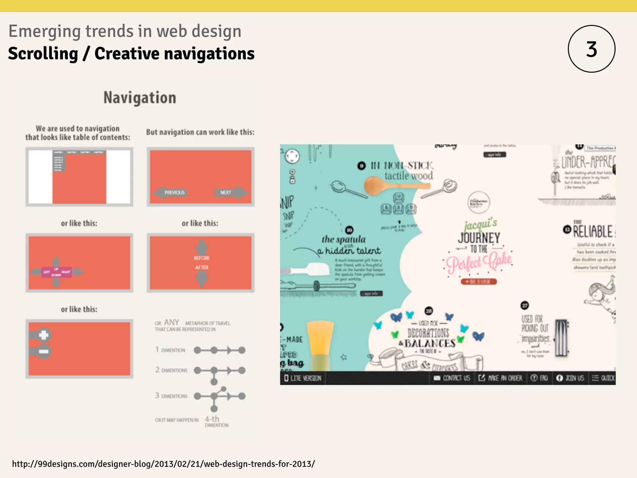 Emerging trends in web design
Scrolling / Creative navigations
http://99designs.com/designer-blog/2013/02/21/web-design-trends-for-2013/
3
 