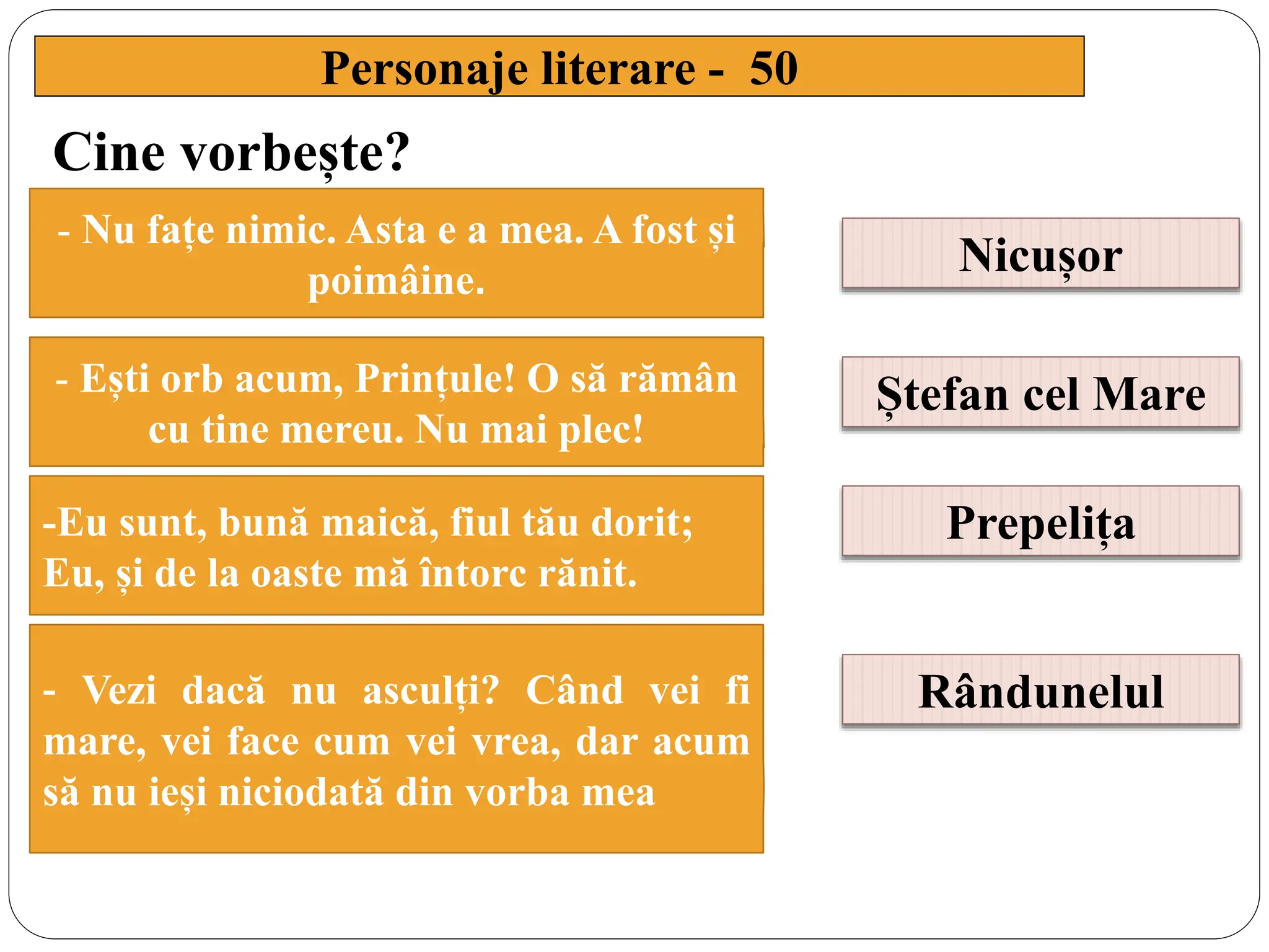 Cine vorbește?
Personaje literare - 50
- Nu fațe nimic. Asta e a mea. A fost și
poimâine.
- Ești orb acum, Prințule! O să rămân
cu tine mereu. Nu mai plec!
-Eu sunt, bună maică, fiul tău dorit;
Eu, și de la oaste mă întorc rănit.
- Vezi dacă nu asculți? Când vei fi
mare, vei face cum vei vrea, dar acum
să nu ieși niciodată din vorba mea
Nicușor
Ștefan cel Mare
Prepelița
Rândunelul
 