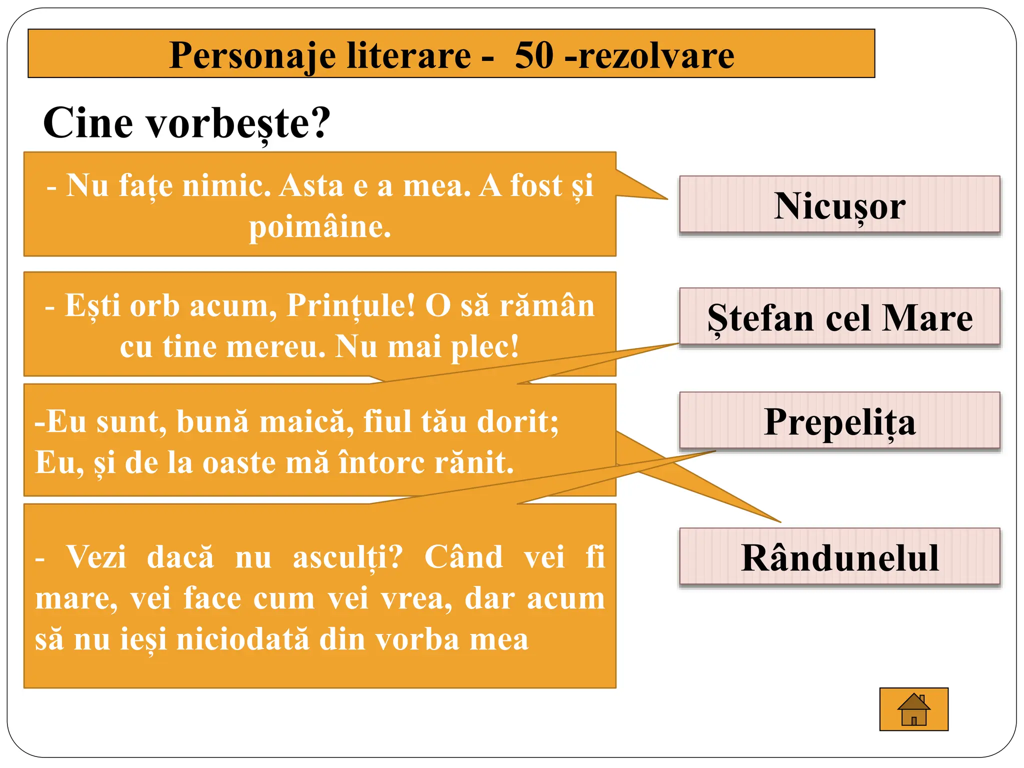 Cine vorbește?
Personaje literare - 50 -rezolvare
- Nu fațe nimic. Asta e a mea. A fost și
poimâine.
- Ești orb acum, Prințule! O să rămân
cu tine mereu. Nu mai plec!
-Eu sunt, bună maică, fiul tău dorit;
Eu, și de la oaste mă întorc rănit.
- Vezi dacă nu asculți? Când vei fi
mare, vei face cum vei vrea, dar acum
să nu ieși niciodată din vorba mea
Nicușor
Ștefan cel Mare
Prepelița
Rândunelul
 