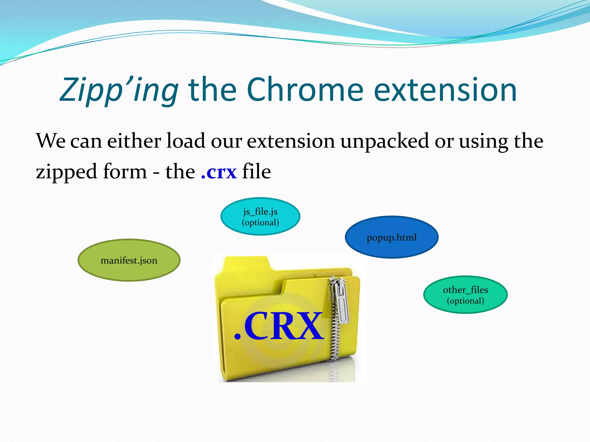 Zipp’ing the Chrome extension
We can either load our extension unpacked or using the
zipped form - the .crx file
                      js_file.js
                      (optional)
                                   popup.html

      manifest.json

                                                other_files
                                                (optional)



                      .CRX
 