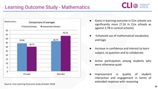 Thank You!
1818
Learning Outcome Study - Mathematics
Mathematics ● Gains in learning outcome in CLIx schools are
significa...