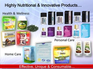  Products
