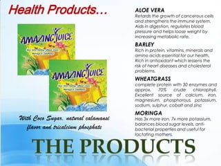 Health Products…GLOBAL CCYCLESODIUM-FREE ALKALINE VITAMIN C
