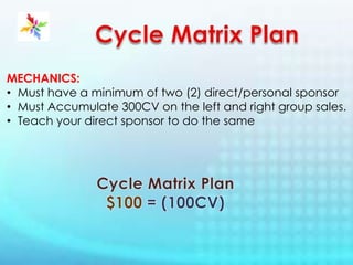 Energy saver & will last up to 10,000 hours.
