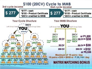 Free Advertisements for 12 months