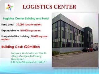 LOGISTICS CENTER  Logistics Center Building and Land:Land area:   30,000 square metersExpandable to 160,000 square m.Footprint of the building: 10,000 square metersBuilding Cost: €20millionNetwork World Alliance GmbH,	Ahlen, ZweigniederlassungKantonstr. 1	CH-6246 AltishofenSCHWEIZ 