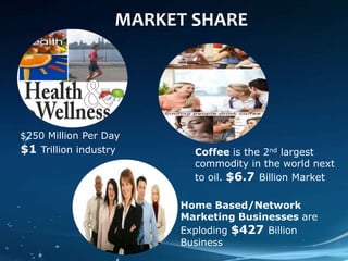 Gets rids of germs & bacteria that triggers allergies, asthma, sinusitis & bronchitis.