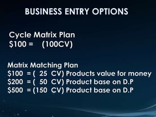 Revitalizes body & eases fatigue & tiredness.