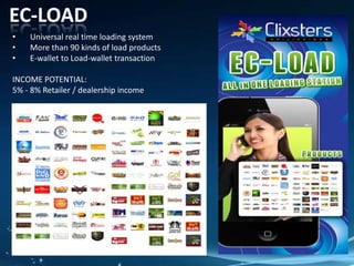 Saves you up to 20% on your lighting expenseNegative Ion LampInnovative product…