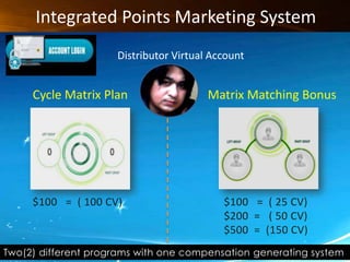 Financial ProblemOver WorkUnhappy with their jobBills to payFamily ProblemStress!!!