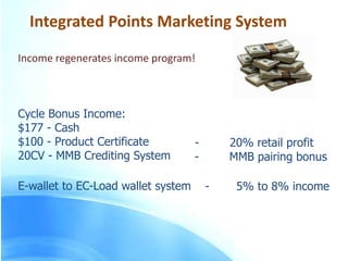 Ec-LOAD Universal real time loading system
