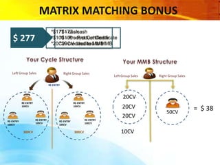 CLIXSTERS Debit Card