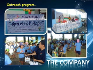 Business OpportunityRetail Profit 20-25%