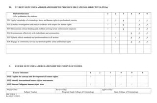 CLJ 2 - Human Rights Education - SDG-Aligned-OBE-Syllabus.docx