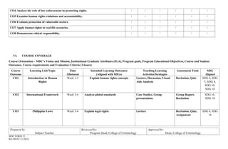 CLJ 2 - Human Rights Education - SDG-Aligned-OBE-Syllabus.docx