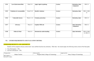 CLJ 2 - Human Rights Education - SDG-Aligned-OBE-Syllabus.docx