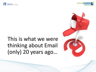 This is what we were
thinking about Email
(only) 20 years ago…
 