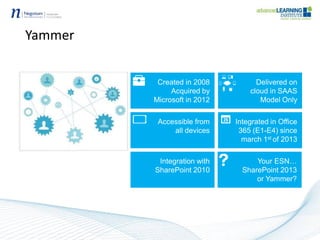 Yammer
 