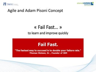Agile and Adam Pisoni Concept
« Fail Fast… »
to learn and improve quickly
 
