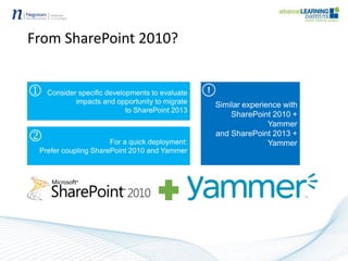From SharePoint 2010?
 