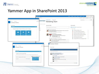 Yammer App in SharePoint 2013
 