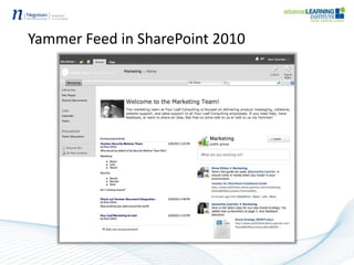 Yammer Feed in SharePoint 2010
 