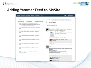 Adding Yammer Feed to MySite
 