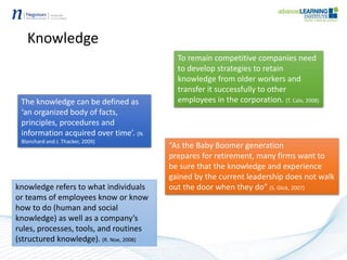 Knowledge
The knowledge can be defined as
‘an organized body of facts,
principles, procedures and
information acquired over time’. (N.
Blanchard and J. Thacker, 2009)
knowledge refers to what individuals
or teams of employees know or know
how to do (human and social
knowledge) as well as a company’s
rules, processes, tools, and routines
(structured knowledge). (R. Noe, 2008)
To remain competitive companies need
to develop strategies to retain
knowledge from older workers and
transfer it successfully to other
employees in the corporation. (T. Calo, 2008)
“As the Baby Boomer generation
prepares for retirement, many firms want to
be sure that the knowledge and experience
gained by the current leadership does not walk
out the door when they do” (S. Glick, 2007)
 