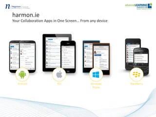 harmon.ie
Your Collaboration Apps in One Screen… From any device
Android iOS BlackBerryWindows
Phone
 