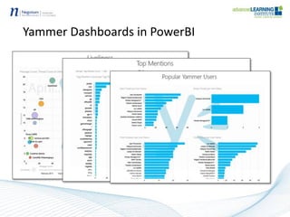 Yammer Dashboards in PowerBI
 