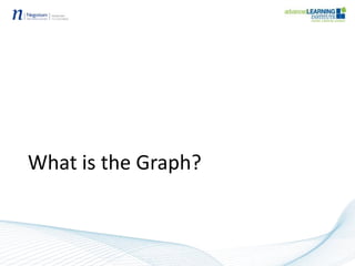 What is the Graph?
 
