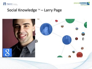 Social Knowledge TM
– Larry Page
 