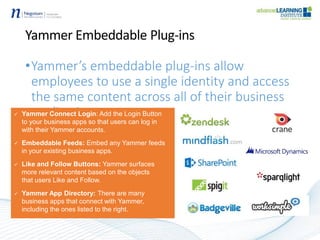Yammer Embeddable Plug-ins
•Yammer’s embeddable plug-ins allow
employees to use a single identity and access
the same content across all of their business
applications. Yammer Connect Login: Add the Login Button
to your business apps so that users can log in
with their Yammer accounts.
 Embeddable Feeds: Embed any Yammer feeds
in your existing business apps.
 Like and Follow Buttons: Yammer surfaces
more relevant content based on the objects
that users Like and Follow.
 Yammer App Directory: There are many
business apps that connect with Yammer,
including the ones listed to the right.
 