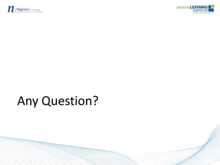 Any Question?
 
