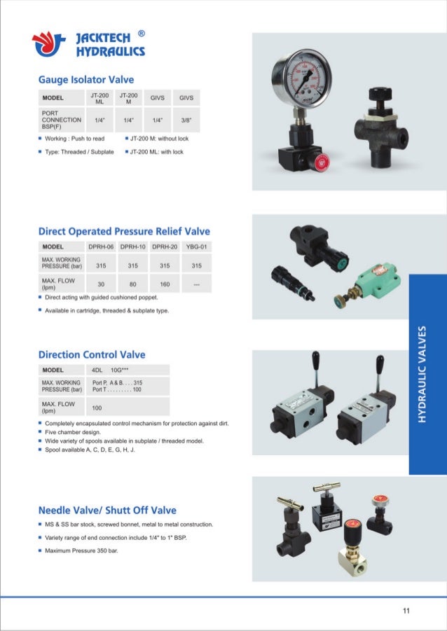 Cl jacktech hydraulics