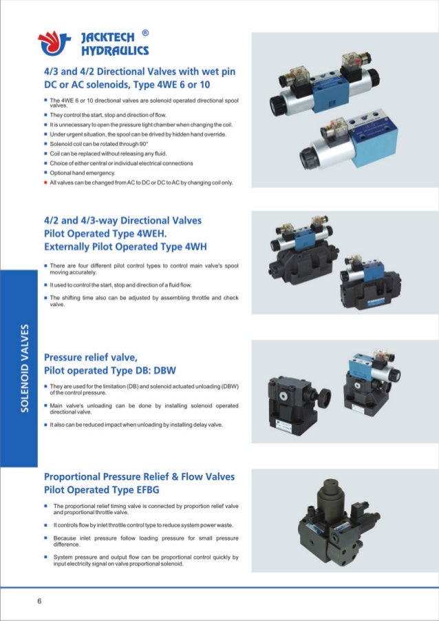 Cl jacktech hydraulics