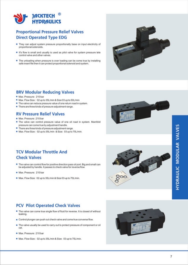 Cl jacktech hydraulics