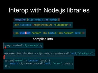 Interop with Node.js libraries
compiles into
 