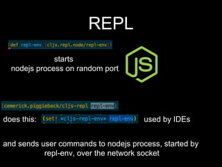 REPL
starts
nodejs process on random port
does this:
and sends user commands to nodejs process, started by
repl-env, over the network socket
used by IDEs
 