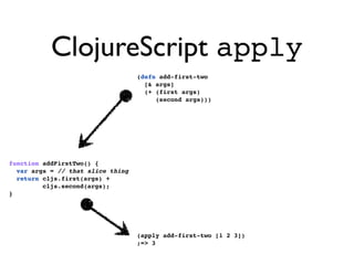 ClojureScript apply
                                   (defn add-first-two
                                     [& args]
                                     (+ (first args)
                                        (second args)))




function addFirstTwo() {
  var args = // that slice thing
  return cljs.first(args) +
         cljs.second(args);
}




                                   (apply add-first-two [1 2 3])
                                   ;=> 3
 