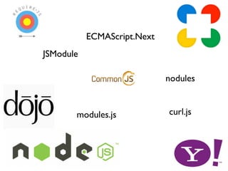 ECMAScript.Next
JSModule

                             nodules


       modules.js            curl.js
 