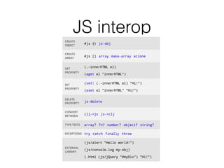 JS interop
 