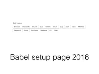 Babel setup page 2016
 