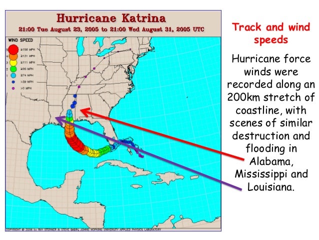 Hurricane Katrina Winds Image collections  Diagram 