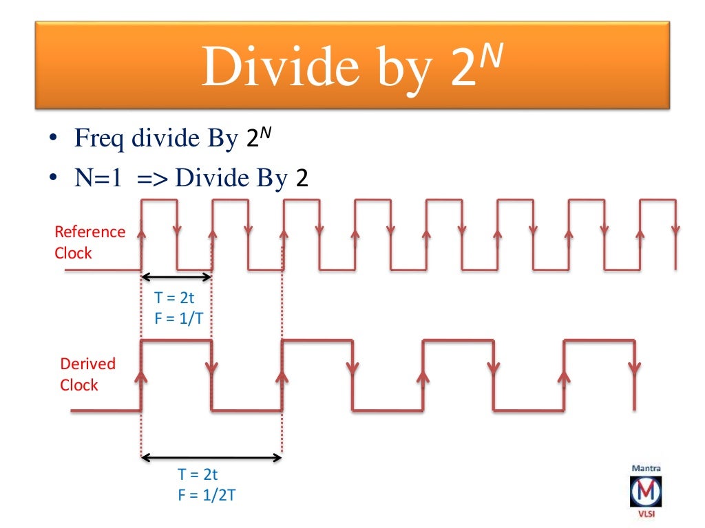 Divide by N clock