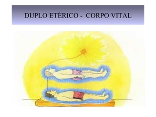 DUPLO ETÉRICO - CORPO VITAL
 