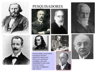 PESQUISADORES
•ALEXANDRE AKASAKOF
•CHARLES RICHET
•ERNESTO BOZZANO
•WILLIAN CROOKES
•GABRIEL DELANE
•FREDERICH ZOLLNER
•CONAN DAILE
•CESARE LOMBROSO
•DR. GELEY
 